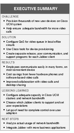 Text Box: EXECUTIVE SUMMARYCHALLENGE●    Provision thousands of new user devices on Cisco UCM system●  Help ensure  adequate bandwidth for more video callsSOLUTION● Configure QoS for video queue in local-office circuits●   Use Cisco tools for device provisioning●  Create separate release, user communication, and support programs for each Jabber clientRESULTS●  Employees communicate easily in many forms, on most convenient device●    Cost savings from fewer hardware phones and software-based video calls●   Improved collaboration with video calls and desktop sharingLESSONS LEARNED●   Configure adequate capacity in Cisco UCM clusters and network bandwidth●  Choose which Jabber clients to support and set user expectations● Let go of need for complete control over user adoptionNEXT STEPS● Analyze actual usage of network bandwidth●    Integrate Jabber with more business applications