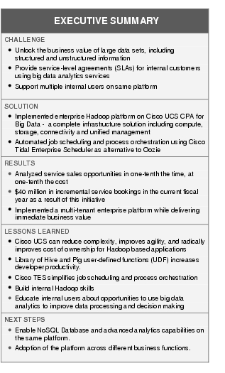 Text Box: EXECUTIVE SUMMARYCHALLENGE ●   Unlock the business value of large data sets, including structured and unstructured information●  Provide service-level agreements (SLAs) for internal customers using big data analytics services● Support multiple internal users on same platformSOLUTION ●    Implemented enterprise Hadoop platform on Cisco UCS CPA for Big Data -  a complete infrastructure solution including compute, storage, connectivity and unified management●   Automated job scheduling and process orchestration using Cisco Tidal Enterprise Scheduler as alternative to OozieRESULTS● Analyzed service sales opportunities in one-tenth the time, at one-tenth the cost●    $40 million in incremental service bookings in the current fiscal year as a result of this initiative●    Implemented a multi-tenant enterprise platform while delivering immediate business valueLESSONS LEARNED●  Cisco UCS can reduce complexity, improves agility, and radically improves cost of ownership for Hadoop based applications●    Library of Hive and Pig user-defined functions (UDF) increases developer productivity.●   Cisco TES simplifies job scheduling and process orchestration●    Build internal Hadoop skills● Educate internal users about opportunities to use big data analytics to improve data processing and decision makingNEXT STEPS●    Enable NoSQL Database and advanced analytics capabilities on the same platform.●  Adoption of the platform across different business functions.  