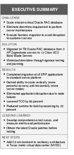 Text Box: EXECUTIVE SUMMARYCHALLENGE●    Scale mission-critical Oracle RAC database●   Eliminate downtime requirement to perform server maintenance ●    Execute flawless migration to avoid disruption to customer serviceSOLUTION ●  Migrated 34 TB Oracle RAC database from 3 HP Superdome servers to 12 Cisco UCS B440 Blade Servers●    Minimized downtime through rigorous testing and planningRESULTS●  Completed migration of all ERP applications to standard server platform●  Gained ability to scale vertically (more powerful servers) and horizontally (more server nodes)●  Eliminated application disruption due to node failures●   Lowered TCO by 60 percent●    Reduced runtime for batch processing by 22 percentLESSONS LEARNED●    Develop comprehensive test cases, and measure end-to-end performance● Obtain the latest Oracle patches before testingNEXT STEPS●    Add C3 environment to resiliency architecture in Texas metro virtual data center (MVDC)