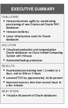 Text Box: EXECUTIVE SUMMARYCHALLENGE ●   Increase business agility by accelerating provisioning of new Oracle and Oracle RAC databases●    Increase resiliency●  Lower infrastructure costs for Oracle databasesSOLUTION ● Virtualized production and nonproduction Oracle databases on Cisco Unified Computing System with VMware ● Automated backup processes RESULTS●   Accelerated provisioning from 12 weeks to 3 days, and as little as 3 hours●   Lowered TCO by approximately 45-50 percent●   Improved recovery time from several hours to a few minutesNEXT STEPS● Virtualize 95 percent of Oracle databases