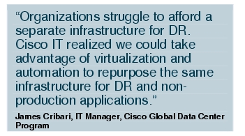 Text Box: "Organizations struggle to afford a separate infrastructure for DR. Cisco IT realized we could take advantage of virtualization and automation to repurpose the same infrastructure for DR and non-production applications."James Cribari, IT Manager, Cisco Global Data Center Program