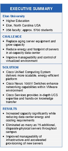 Text Box: EXECUTIVE SUMMARYElon University● Higher Education ●    Elon, North Carolina USA● 358 faculty; approx. 5700 studentsCHALLENGE●  Replace aging server equipment and grow capacity ●    Reduce energy and footprint of servers in at-capacity data center ●   Improve manageability and control of virtualized environment SOLUTION●    Cisco Unified Computing System delivers more scalable, energy-efficient platform● Cisco Nexus 1000V Switches enhance networking capabilities within VMware environment● Cisco Services provides in-depth UCS expertise and hands-on knowledge transfer RESULTS●   Increased capacity significantly while reducing data center energy and cooling requirements●  Eliminated as many as 75 additional, disparate physical servers throughout campus●    Improved manageability of infrastructure and accelerated provisioning of new servers 