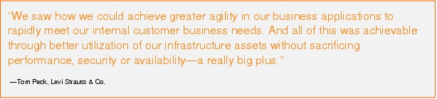 Text Box: "We saw how we could achieve greater agility in our business applications to rapidly meet our internal customer business needs. And all of this was achievable through better utilization of our infrastructure assets without sacrificing performance, security or availability-a really big plus."-Tom Peck, Levi Strauss & Co.