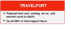 Text Box: TRAVELPORT●   Reduced total rack, cabling, server, and network costs by 800%●   Saved 86% in total support hours