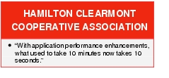 Text Box: HAMILTON CLEARMONT COOPERATIVE ASSOCIATION●  "With application performance enhancements, what used to take 10 minutes now takes 10 seconds." 