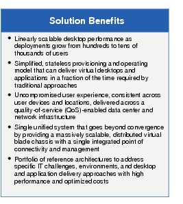 Text Box: Solution Benefits●  Linearly scalable desktop performance as deployments grow from hundreds to tens of thousands of users●    Simplified, stateless provisioning and operating model that can deliver virtual desktops and applications in a fraction of the time required by traditional approaches●   Uncompromised user experience, consistent across user devices and locations, delivered across a quality-of-service (QoS)-enabled data center and network infrastructure●  Single unified system that goes beyond convergence by providing a massively scalable, distributed virtual blade chassis with a single integrated point of connectivity and management●    Portfolio of reference architectures to address specific IT challenges, environments, and desktop and application delivery approaches with high performance and optimized costs