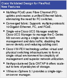 Text Box: Cisco Validated Design for FlexPod: New Features●  Multihop FCoE uses Fibre Channel (FC) uplinks and creates a unified Ethernet fabric, eliminating the need for FC switches.●   Converged fabric: Supports multiple protocols: 10 Gigabit Ethernet, FC, and FCoE.●    Single-wire Cisco UCS Manager enables Cisco UCS Manager to manage the C-Series M3 servers using a single wire for both management and data traffic, doubling the server density and reducing cabling cost. ●  Cisco VM-FEX technology unifies virtual and physical switching infrastructures to form a single virtual environment for simplicity of management and superior network utilization.●   NetApp clustered Data ONTAP 8 offers scale-out to tens of petabytes of storage.●  VMware vSphere 5.1 provides a single-sign-on server manager.