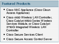 Text Box: Featured Products●   Cisco NAC Appliance (Cisco Clean Access Appliance)●   Cisco 4400 Wireless LAN Controller, Cisco Catalyst 6500 Series Wireless Services Module, or Cisco Catalyst 3750G Integrated Wireless LAN Controller●  Cisco Secure Services Client● Cisco Secure Access Control Server