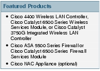 Text Box: Featured Products●   Cisco 4400 Wireless LAN Controller, Cisco Catalyst 6500 Series Wireless Services Module, or Cisco Catalyst 3750G Integrated Wireless LAN Controller●  Cisco ASA 5500 Series Firewall or Cisco Catalyst 6500 Series Firewall Services Module●    Cisco NAC Appliance (optional)