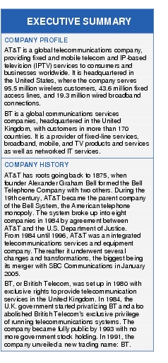 Text Box: EXECUTIVE SUMMARYCOMPANY PROFILEAT&T is a global telecommunications company, providing fixed and mobile telecom and IP-based television (IPTV) services to consumers and businesses worldwide. It is headquartered in the United States, where the company serves 95.5 million wireless customers, 43.6 million fixed access lines, and 19.3 million wired broadband connections.BT is a global communications services companies, headquartered in the United Kingdom, with customers in more than 170 countries. It is a provider of fixed-line services, broadband, mobile, and TV products and services as well as networked IT services.COMPANY HISTORYAT&T has roots going back to 1875, when founder Alexander Graham Bell formed the Bell Telephone Company with two others. During the 19th century, AT&T became the parent company of the Bell System, the American telephone monopoly. The system broke up into eight companies in 1984 by agreement between AT&T and the U.S. Department of Justice. From 1984 until 1996, AT&T was an integrated telecommunications services and equipment company. Thereafter it underwent several changes and transformations, the biggest being its merger with SBC Communications in January 2005.BT, or British Telecom, was set up in 1980 with exclusive rights to provide telecommunication services in the United Kingdom. In 1984, the U.K. government started privatizing BT and also abolished British Telecom's exclusive privilege of running telecommunications systems. The company became fully public by 1993 with no more government stock holding. In 1991, the company unveiled a new trading name: BT.