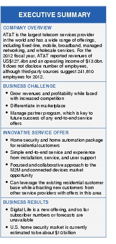 Text Box: EXECUTIVE SUMMARYCOMPANY OVERVIEWAT&T is the largest telecom services provider in the world and has a wide range of offerings, including fixed-line, mobile, broadband, managed networking, and wholesale services. For the 2012 fiscal year, AT&T reported revenues of US$127.4bn and an operating income of $13.0bn. It does not disclose number of employees, although third-party sources suggest 241,810 employees for 2012.BUSINESS CHALLENGE●    Grow revenues and profitability while faced with increased competition●   Differentiate in marketplace● Manage partner program, which is key to future success of any end-to-end service offersINNOVATIVE SERVICE OFFER●  Home security and home automation package for residential customers●  Simple end-to-end service and experience from installation, service, and user support●    Focused and collaborative approach to the M2M and connected devices market opportunity●   Can leverage the existing residential customer base while attracting new customers from other service providers with offers in this areaBUSINESS RESULTS● Digital Life is a new offering, and so far subscriber numbers or forecasts are unavailable●   U.S. home security market is currently estimated to be about $10 billion