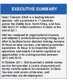 Text Box: EXECUTIVE SUMMARYQatar Telecom (Qtel) is a leading telecom operator, with a presence in 17 countries across the Middle East, North Africa, and Asia. Qtel had 2.37 million customers in Qatar at the end of 2011.Qtel has realigned its organizational structure and adopted a centralized sourcing strategy in an effort to facilitate faster decision-making, increase its focus on data services, and improve customer experience. Its focus is to streamline Qtel's operations and enable it to better capitalize on opportunities in its existing markets between 2012 and 2016.In October 2011, Qtel launched a mobile money service that provides a variety of payment and money transfer options for consumers in Qatar. Services work across all devices, and partnerships are developing fast.
