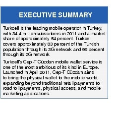 Text Box: EXECUTIVE SUMMARYTurkcell is the leading mobile operator in Turkey, with 34.4 million subscribers in 2011 and a market share of approximately 54 percent. Turkcell covers approximately 83 percent of the Turkish population through its 3G network and 99 percent through its 2G network.Turkcell's Cep-T Cüzdan mobile wallet service is one of the most ambitious of its kind in Europe. Launched in April 2011, Cep-T Cüzdan aims to bring the physical wallet to the mobile world, expanding beyond traditional retail payments to road toll payments, physical access, and mobile marketing applications.