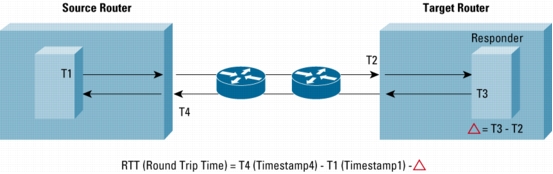 Fig_06