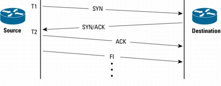 Fig_09