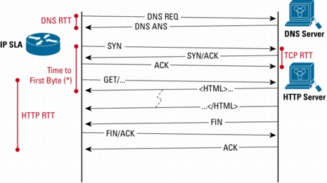 Fig_10