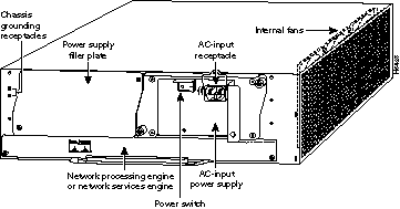 Wireframe Rear