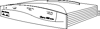 Wireframe Front