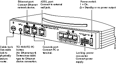 Wireframe Rear