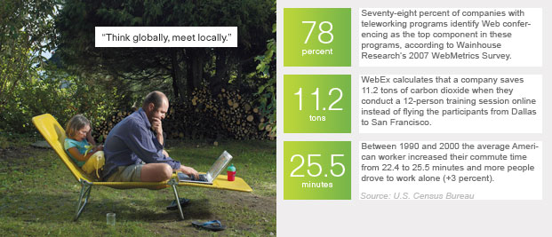 Left: “Think globally, meet locally.” (photo: father daughter outside on a lounge chair) Right: Green Facts: 78 percent: Seventy-eight percent of companies with teleworking programs identify Web conferencing as the top component in these programs, according to Wainhouse Research’s 2007 WebMetrics Survey. 11.2 tons: WebEx calculates that a company saves 11.2 tons of carbon dioxide when they conduct a 12-person training session online instead of flying the participants from Dallas to San Francisco. 25.5 minutes: Between 1990 and 2000 the average American worker increased their commute time from 22.4 to 25.5 minutes and more people drove to work alone (+3 percent) Source U.S. Census Bureau.