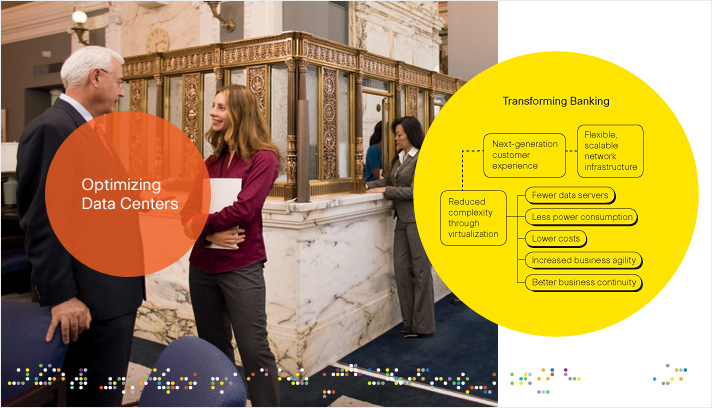 Transforming banking by optimizing data centers. A Photo of the inside of a bank. An older man is talking with a young woman holding papers.