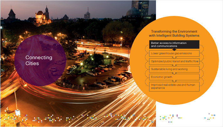 Transforming the environment by connecting cities electronically. A photo of a busy intersection round about shot at night from up high.